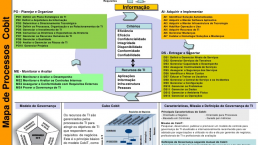 Sobre a Webglobe Fundada em 2004, a Webglobe gerencia computadores, notebooks, servidores e dispositivos móveis, utilizando softwares de última geração para monitoramento e gestão da infraestrutura de tecnologia. Nosso fluxo de trabalho é baseado em processos e nossa gestão é apoiada nas boas práticas de ITIL e COBIT, permitindo entregar serviços gerenciados de tecnologia com qualidade e foco nos negócios de nossos clientes.