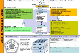 Sobre a Webglobe Fundada em 2004, a Webglobe gerencia computadores, notebooks, servidores e dispositivos móveis, utilizando softwares de última geração para monitoramento e gestão da infraestrutura de tecnologia. Nosso fluxo de trabalho é baseado em processos e nossa gestão é apoiada nas boas práticas de ITIL e COBIT, permitindo entregar serviços gerenciados de tecnologia com qualidade e foco nos negócios de nossos clientes.