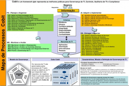 Sobre a Webglobe Fundada em 2004, a Webglobe gerencia computadores, notebooks, servidores e dispositivos móveis, utilizando softwares de última geração para monitoramento e gestão da infraestrutura de tecnologia. Nosso fluxo de trabalho é baseado em processos e nossa gestão é apoiada nas boas práticas de ITIL e COBIT, permitindo entregar serviços gerenciados de tecnologia com qualidade e foco nos negócios de nossos clientes.